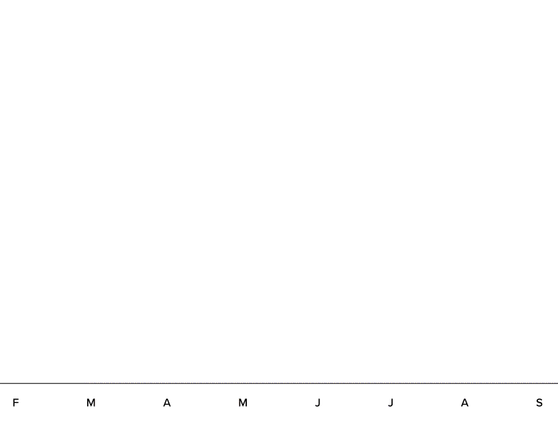 MADS_DataViz-06