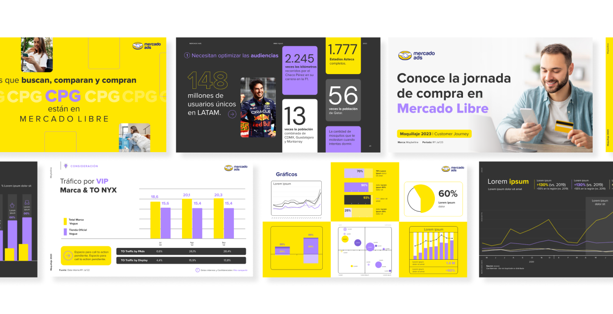 Mercado Ads Data Viz_Thumbnail-01